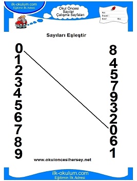 Çocuklar İçin Sayılar Çalışma Sayfaları 